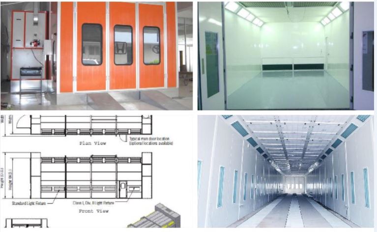 Global Customized Spray Booth